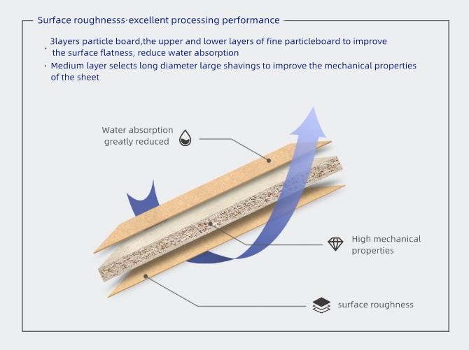 En komplett guide til forholdsregler for kabinettinstallasjon